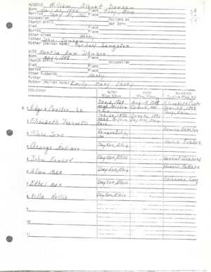 William and Martha Ann Johnson Duncan family tree