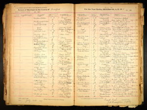 Marriage register for Nancy Ann Childress and George Armour