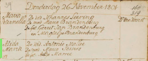 Inschrijving in doopboek