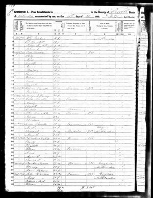 Census 1850