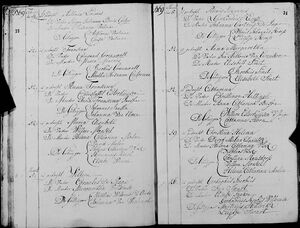 Baptismal Record