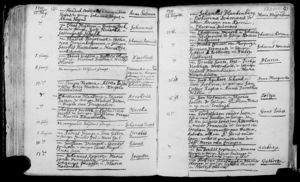 Baptism record Maria Úijs : 1710-09-21