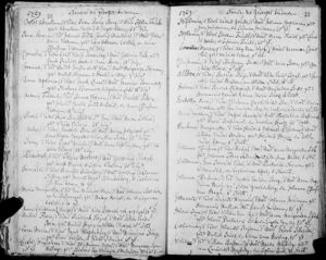 Alletta Buijs Baptism 16 Oct 1729