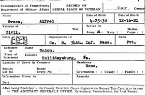 Pennsylvania veteran's card for Private Alfred Green, Co. B, 54th Massachusetts Volunteer Infantry