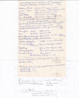 Genealogy of Judge Isaac Bird by Bird Smith Dawson