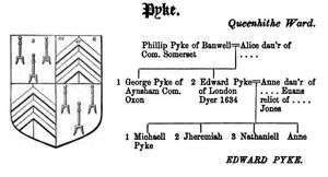 Pyke, (Vis. of London, 1633 - 35)