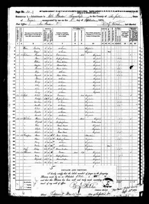 Robert Smith Ball in 1870 Census