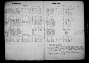 Andrew J. Collins & Amanda Collins’ marriage record, April 16, 1852