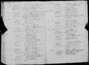 Burgerd Johannes van der Westhúijsen baptism. Oct 31, 1784