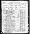 Census 1880 Franklin, Butler County, Nebraska