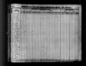 David E Orr 1840 Census
