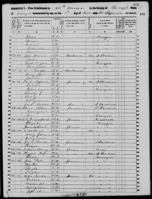 1850 Census for Elisha Stafford