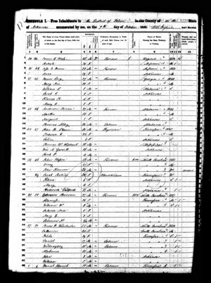 1850 U.S. Census