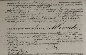 Birth Record of Anna Allegonda Heijst 17.10.1859