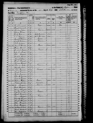 1860 United States Census for Taylor County, Virginia, United States