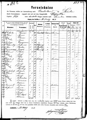 1874 'Capella' passenger list