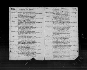 Baptismal record Helena Albertha van de Westhuijsen - 1758