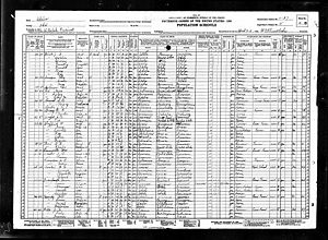 Census 1930