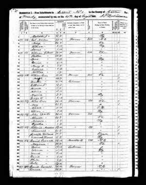1850 Census, Carter County, Kentucky