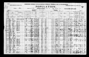Sixth Census Of Canada, 1921
