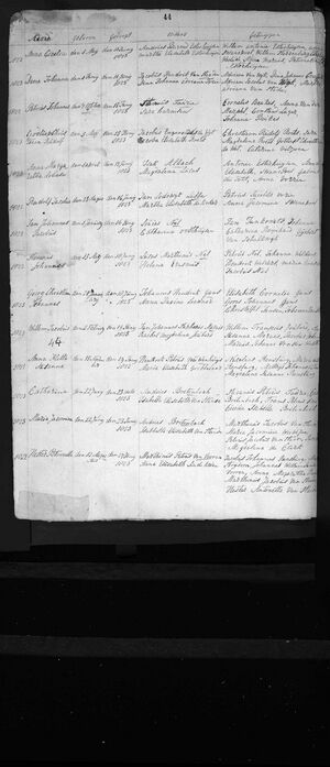 Beaufort West Baptisms, 11 to 27 Jun 1823