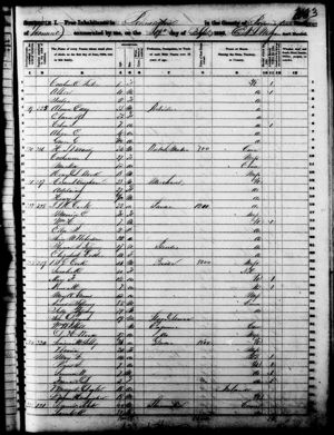 Fiske/Olin family in 1850 Vermont census