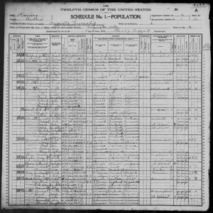 United States Census, 1900  Kansas Butler ED 1 Augusta Township Augusta city