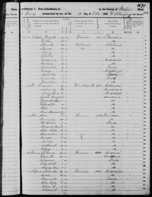 John Allen aka John B. Allen 1850 census record