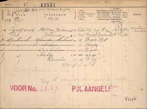 Population Registration Rotterdam Familycard