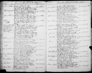 Baptisms 1775 (Baptisms 1757-1779 image 105 of 145; State Archives, Cape Province)