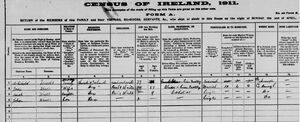 1911 Ireland Census - Archibald Woods and family