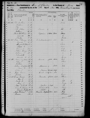 1860 US Census - Chariton, Iowa