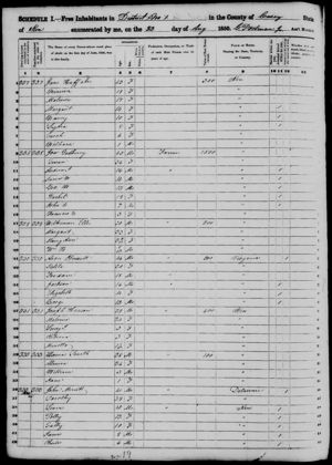 1850 Census - Jonathan Gadberry