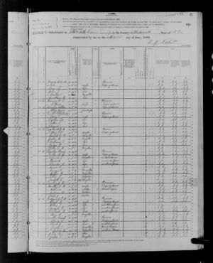 Census page