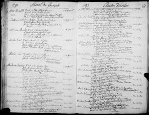 Cape Town Baptismal Records, 1780-1794, image 180