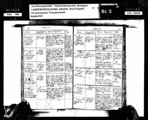 Friedrich Hornbacher and Barbara Walz Marriage Record
