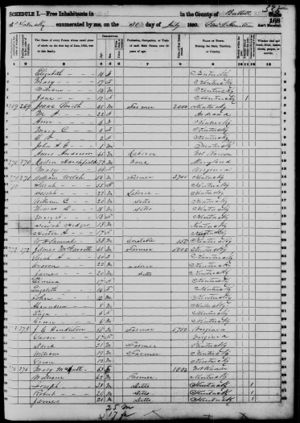 William Welch & Family 1850 Census Bullitt Co., Kentucky