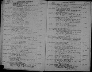Baptisms 1797 Cape of Good Hope Colony - image 32 of 324