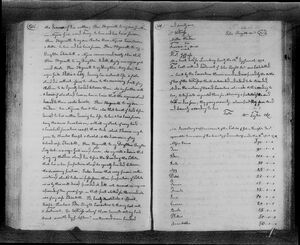 Will of John Knight, Jr., Pages 386-387
