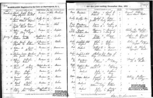 Marriages Registered in the City of Providence, Rhode island for the year ending December 31st, 1871: Keach and Chapman