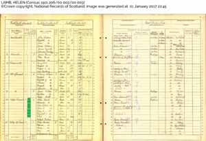 1911 Census - Keithhall