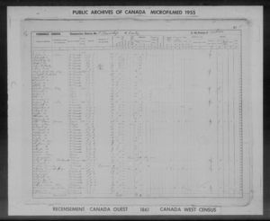 Canadian census record from 1861