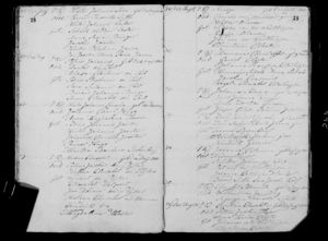 Baptismal Rensje van der Westhuijsen : 21 Augustus 1801