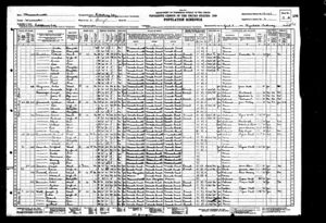 1930 United States Federal Census for Arthur Girouard Fitchburg, Massachusetts