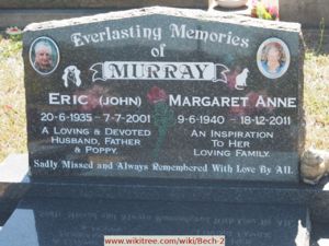 John & Margaret Murray