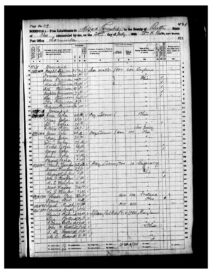 1860 US Census Ohio Butler Milford Township Page 119