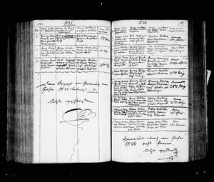 Marriage record of Johannes and Susanna Trump