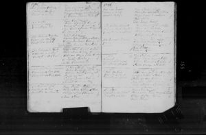 Swartland Baptisms, 2 Jul to 1 Oct 1786