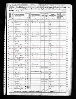 PT Barnum family, 1860 census