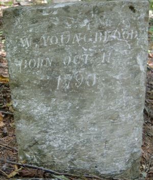 William Youngblood tombstone